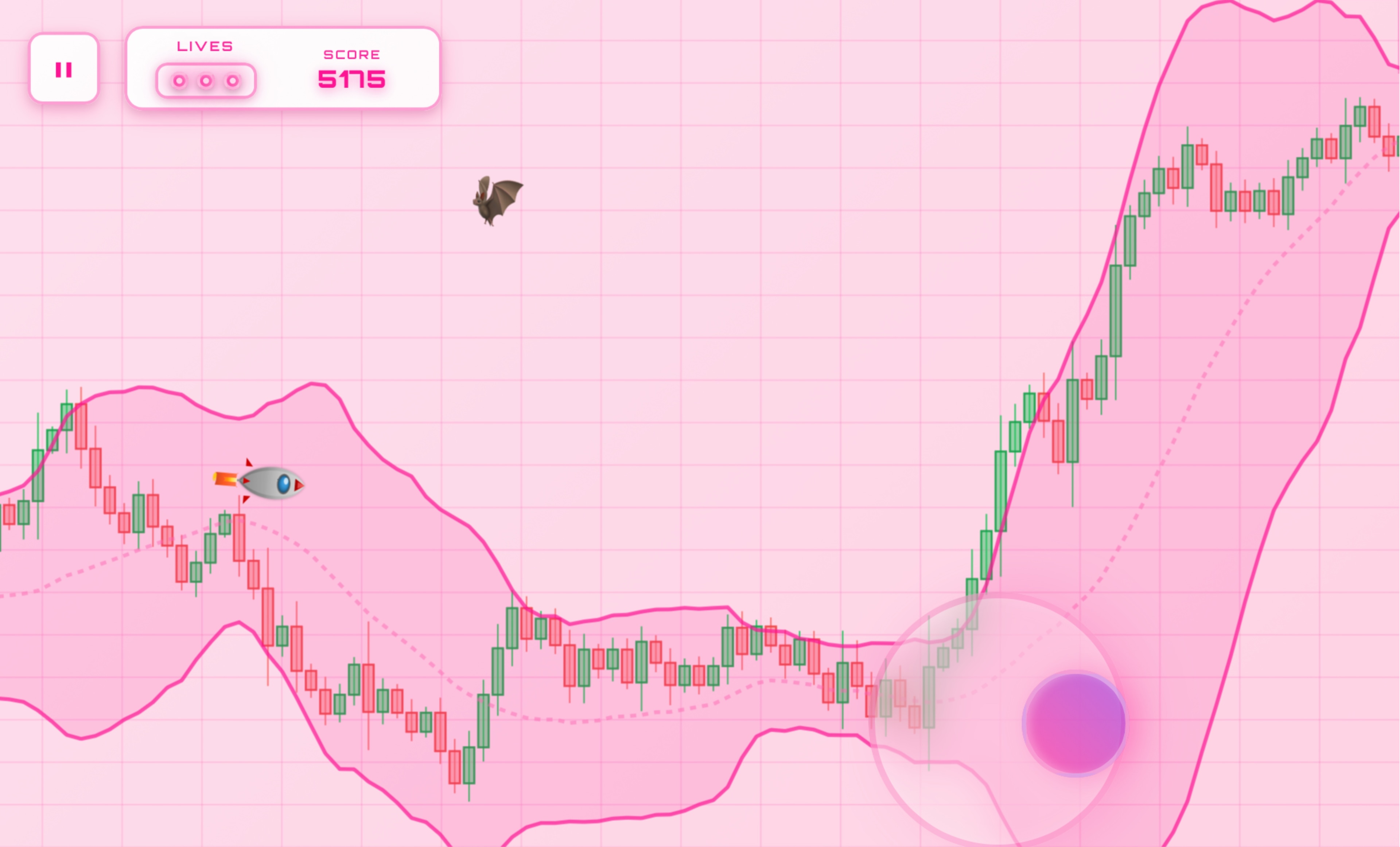 Liquidity Ranger Game